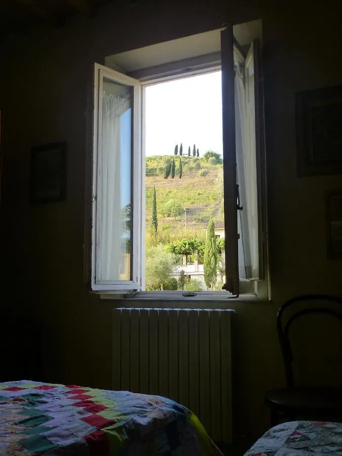 Bed and Breakfast Casa Marcè a Sonno Porcari 0*,